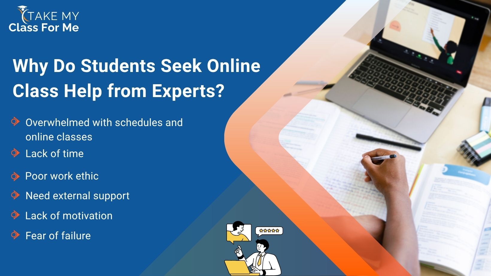 Online Class Help from Experts