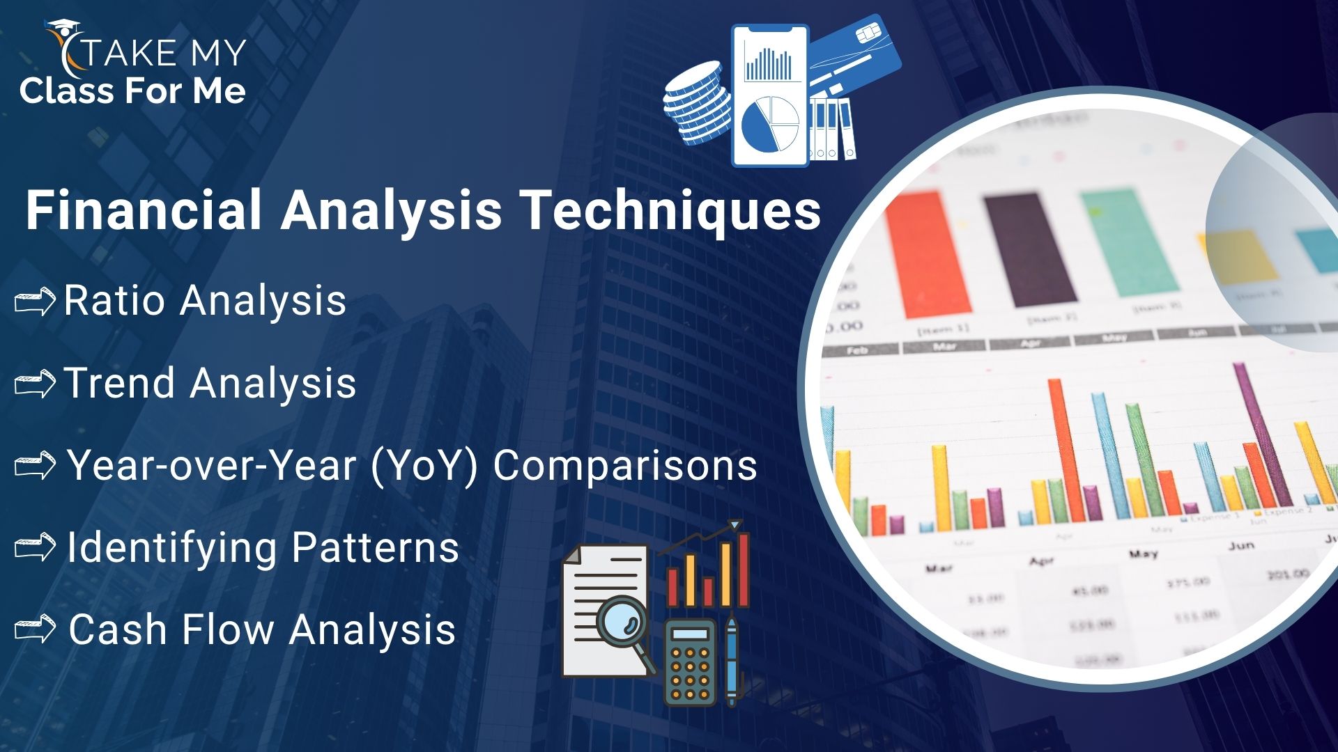 How Financial Analysis Helps in the Decision-Making Process