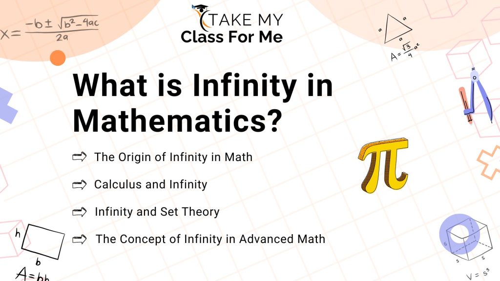 Exploring the Concept of Infinity in Math and Philosophy