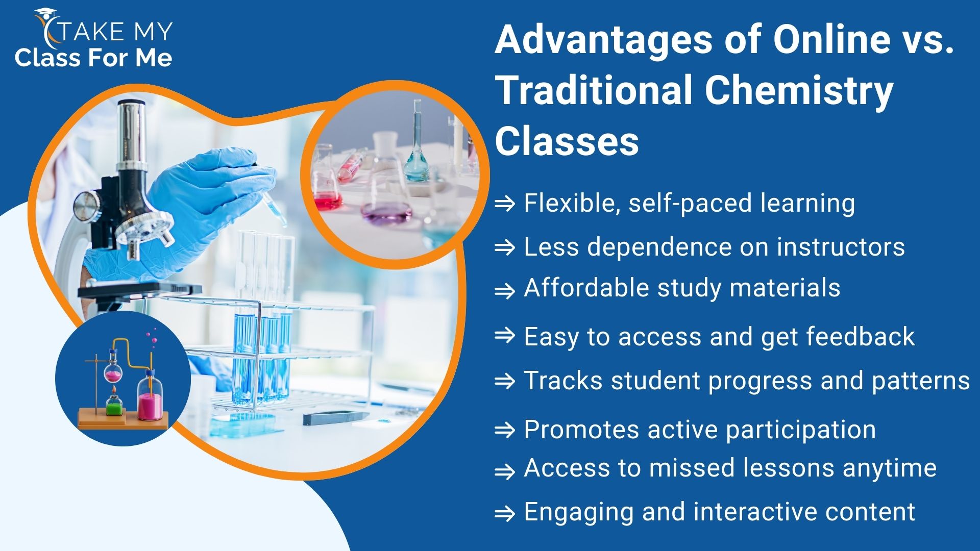 Advantages of Online vs. Traditional Chemistry Classes