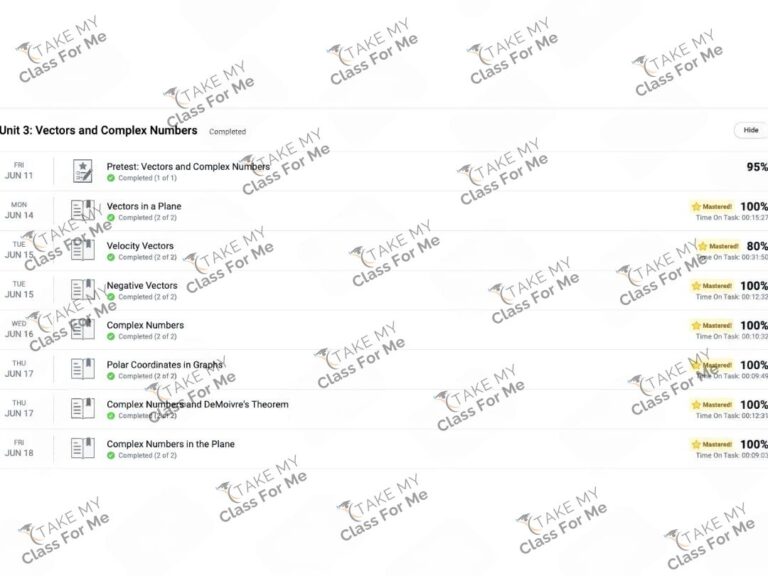 Success stories Online Class Help (10)