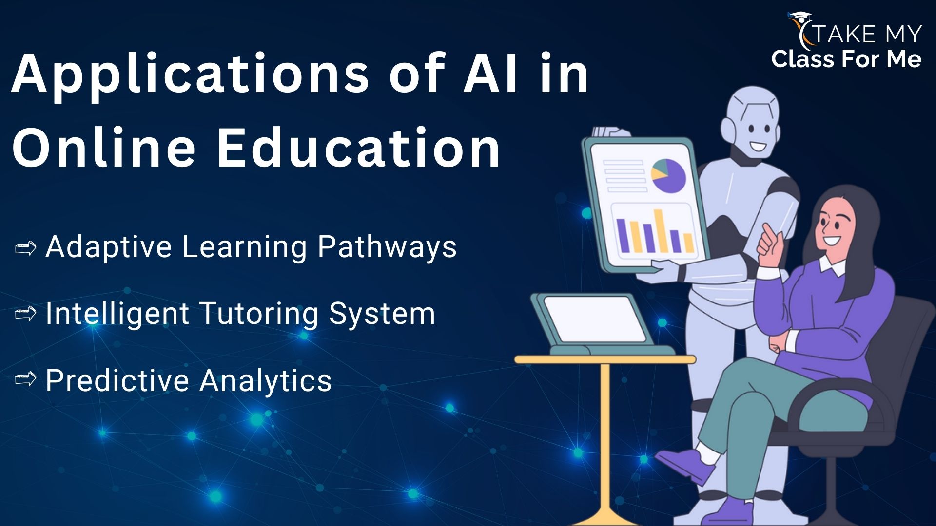 Applications of AI in Online Education