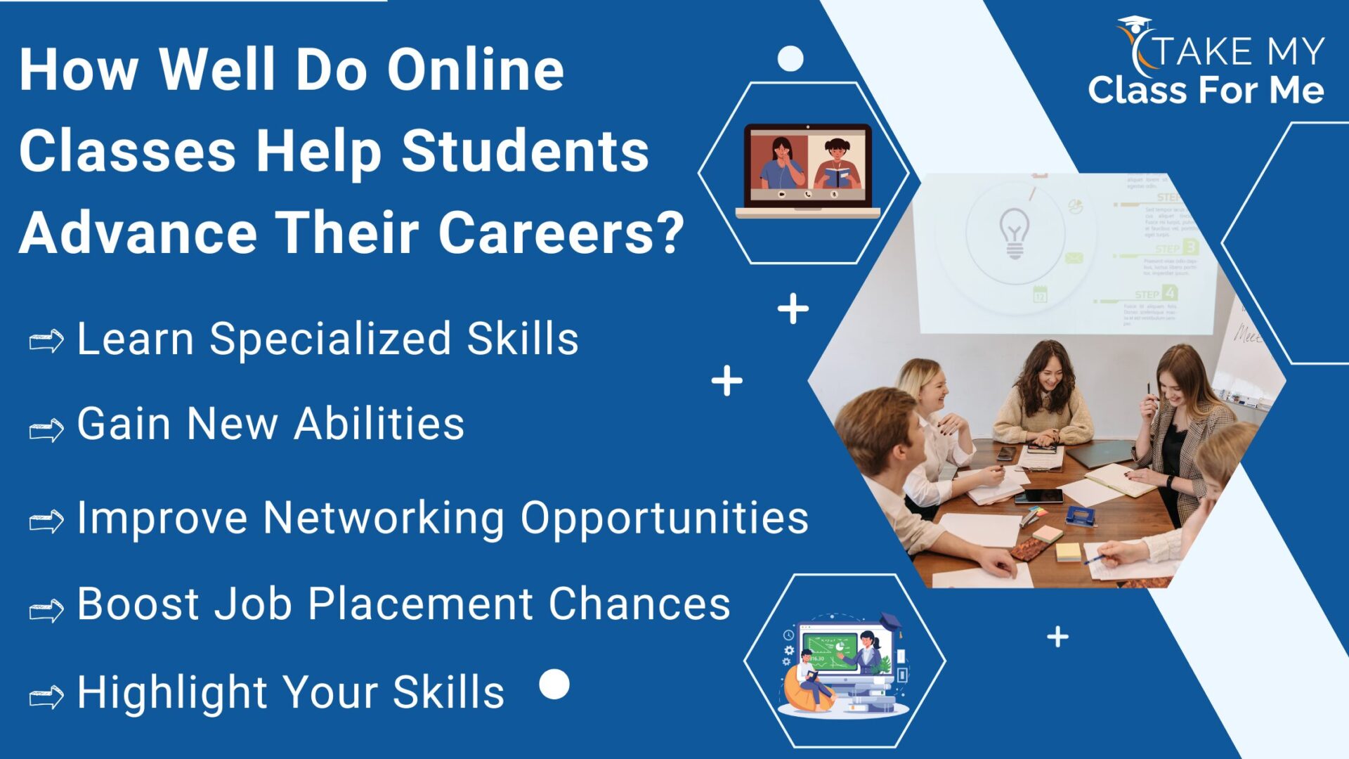 How Well Do Online Classes Help Students Advance Their Careers (1)