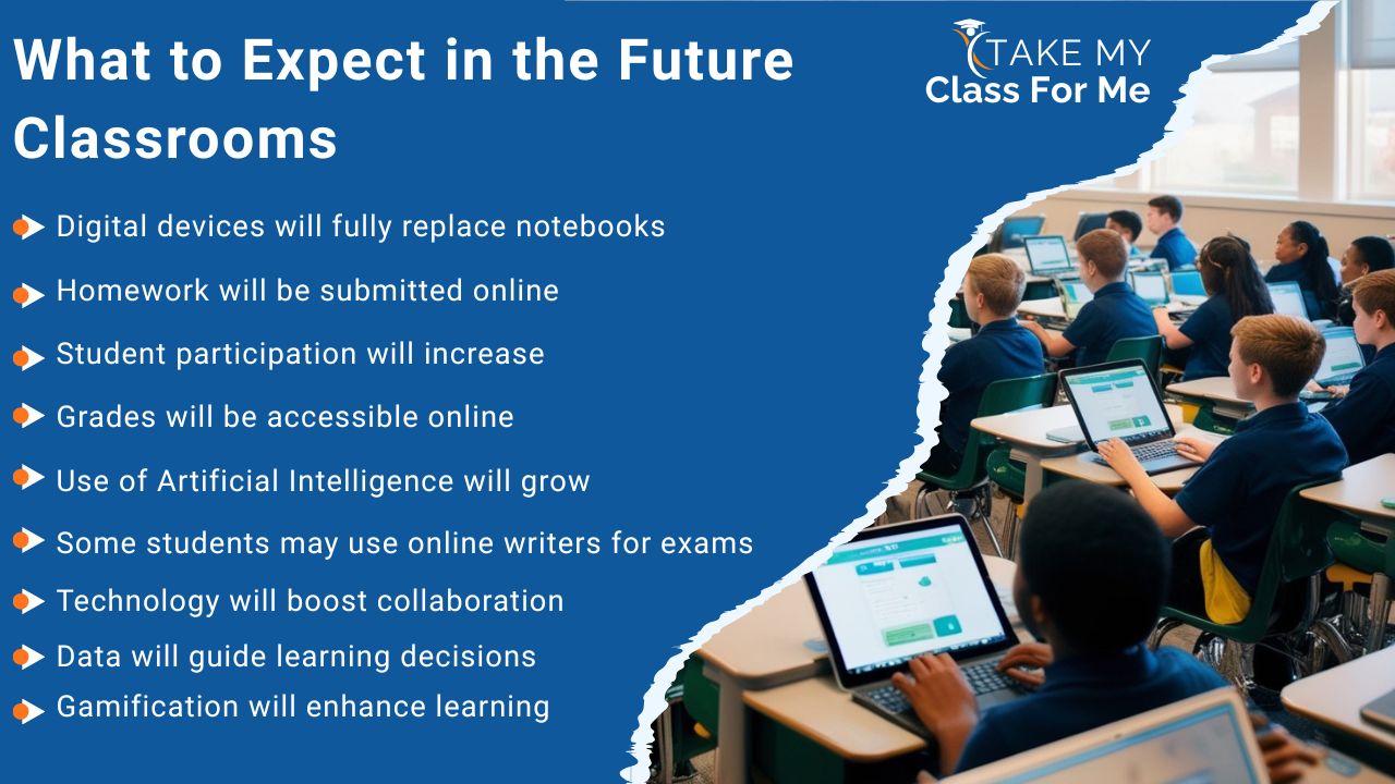 What to Expect in the Future Classrooms