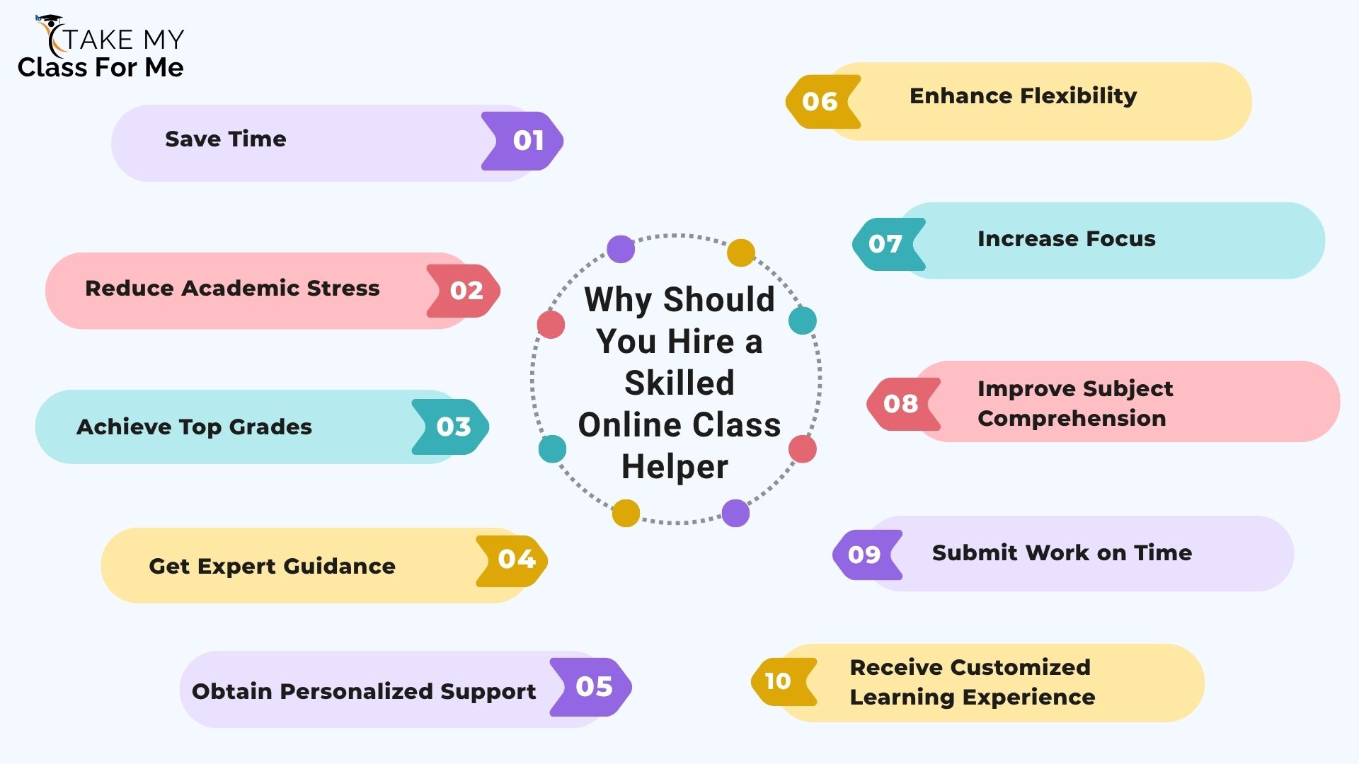 Why Should You Hire a Skilled Online Class Helper