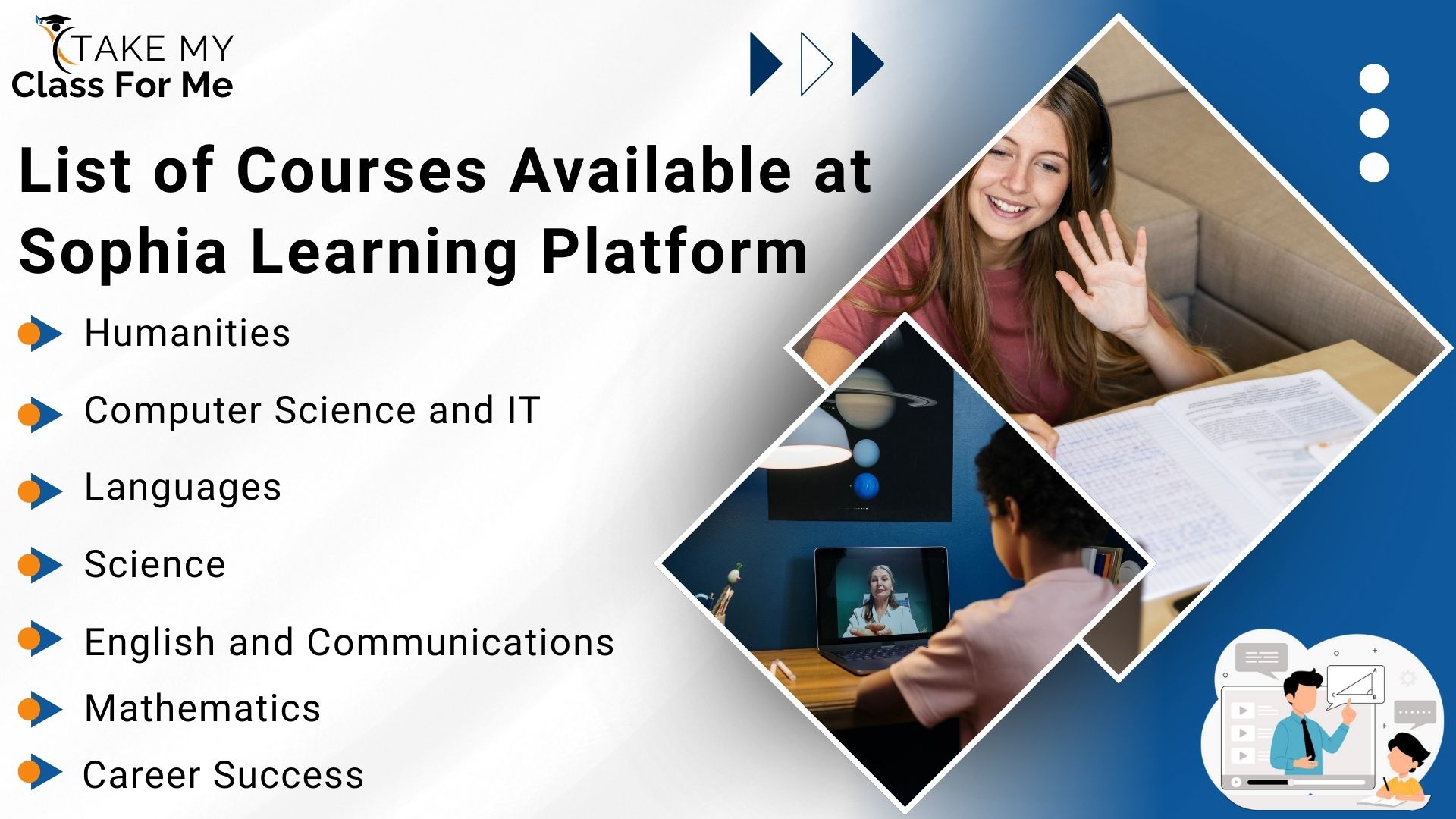 List of Courses Available at Sophia Learning Platform