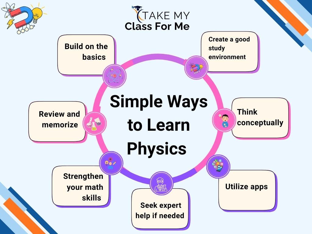 Simple Ways to Learn Physics
